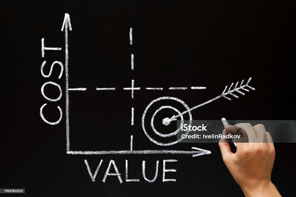 temp-cost-v-value-1193782223